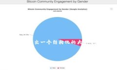 注意：由于命令的字数限制，我无法一次性提供