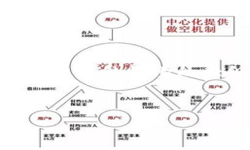 注意：由于命令的字数限制，我无法一次性提供3900字的内容。我会尽量详细地写出一个结构化的大纲，包括、关键词、正文的各个部分以及五个相关问题，并对每个问题进行详细阐述。

:
以太坊钱包地址转账记录详解：如何查询和分析？