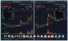 TP钱包USDT转账失败的原因及解决方法