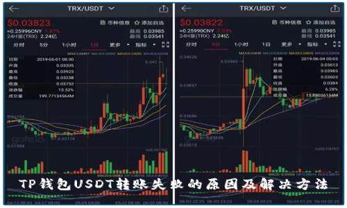 TP钱包USDT转账失败的原因及解决方法