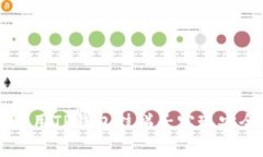 如何使用TP钱包挂梯子实现安全交易