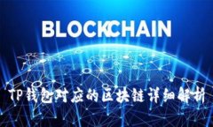 TP钱包对应的区块链详细解析