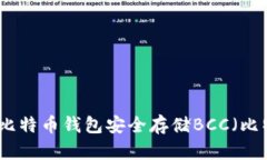 如何选择比特币钱包安全