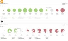 OKB钱包币：如何安全高效
