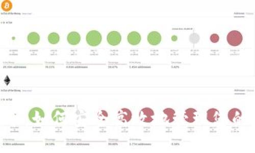 OKB钱包币：如何安全高效地管理您的加密资产