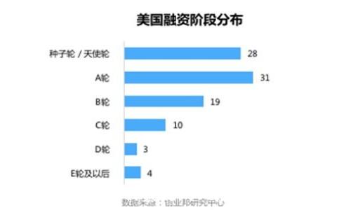   
USDT钱包地址被篡改的风险及其防范措施