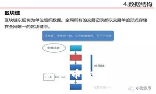 小狐狸钱包是否支持狗狗币交易？详细解析与使用指南