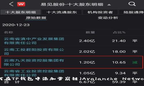 如何在TP钱包中添加雪崩链（Avalanche Network）