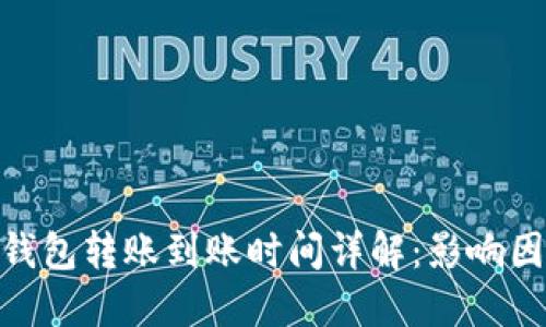 : 比特币钱包转账到账时间详解：影响因素与策略