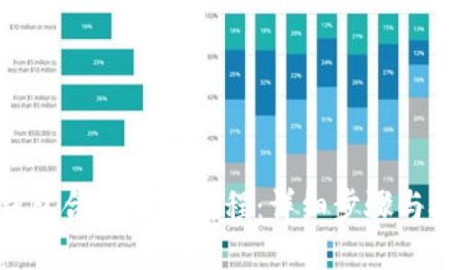 TP钱包合约查询教程：详细步骤与技巧