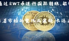   详细解读RWT币与TP钱包的结合：投资新机会与使
