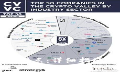 如何设置TP钱包滑点：详细指南与常见问题解答