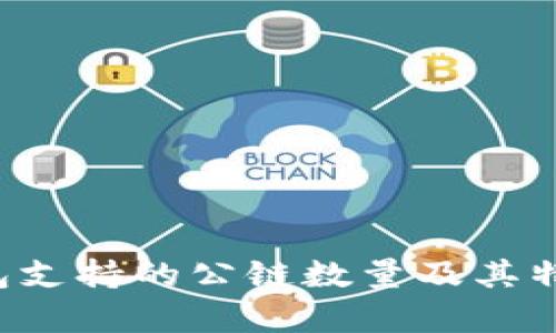  tP钱包支持的公链数量及其特点解析