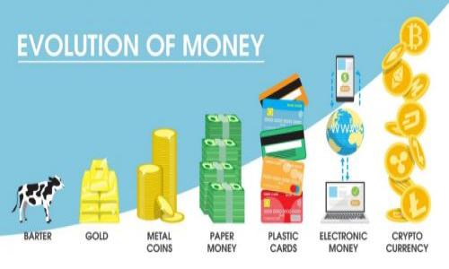 

TP钱包Approve操作详解：如何安全管理你的数字资产