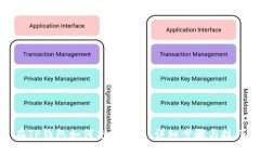 在TP钱包如何充值BNB：详细