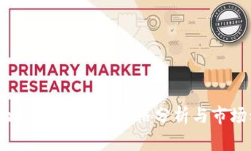 TokenPocket钱包价格分析与市场动向