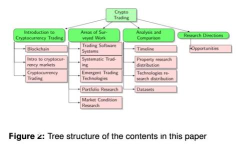 瑞波币钱包下载网址中文版：全方位指南与使用技巧