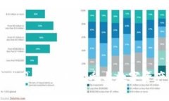 TP博饼使用指南：轻松参与数字资产赢大奖